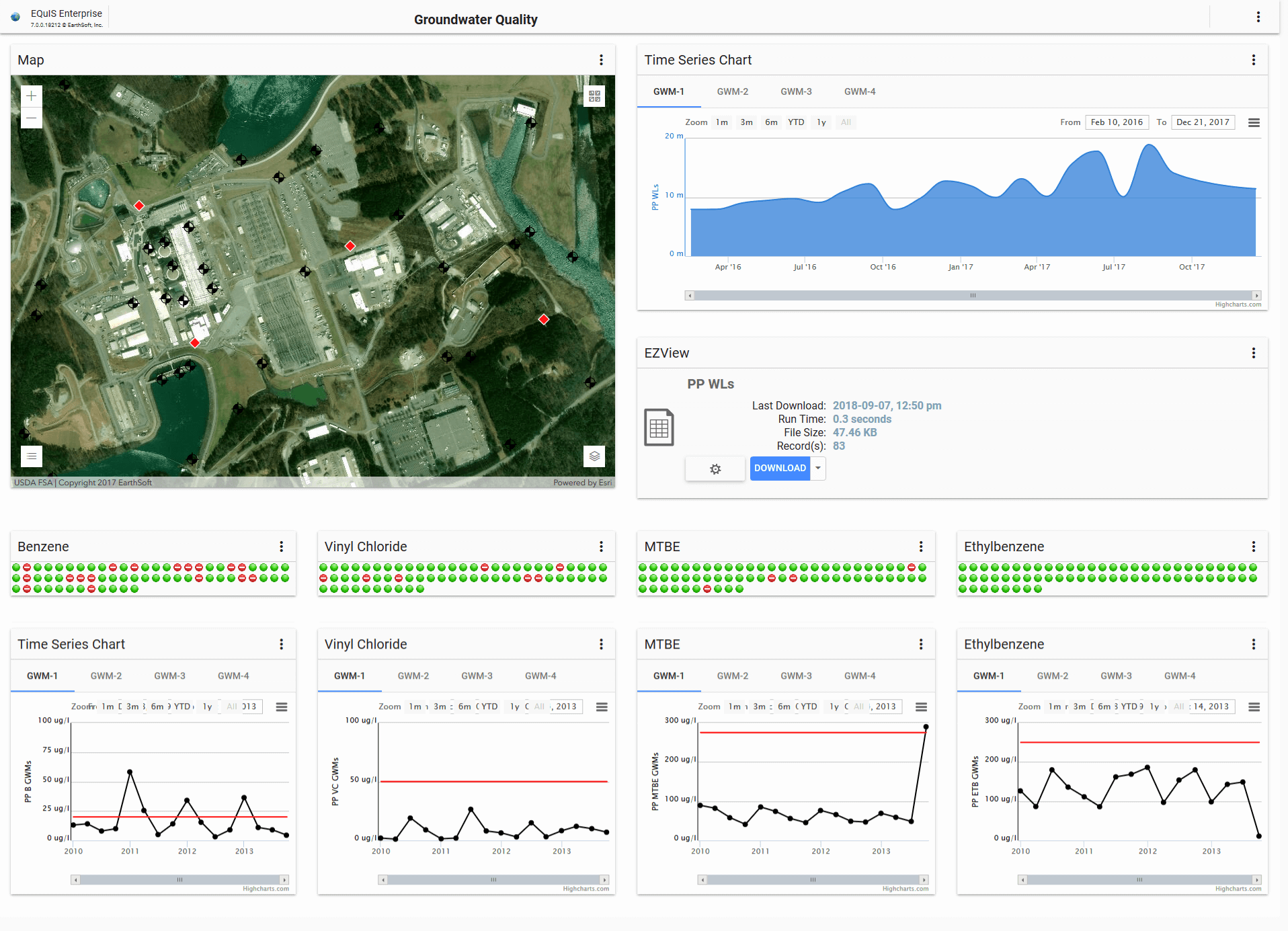 EQuIS-Enterprise-Groundwater-Quality EQuIS-Enterprise-Groundwater-Quality