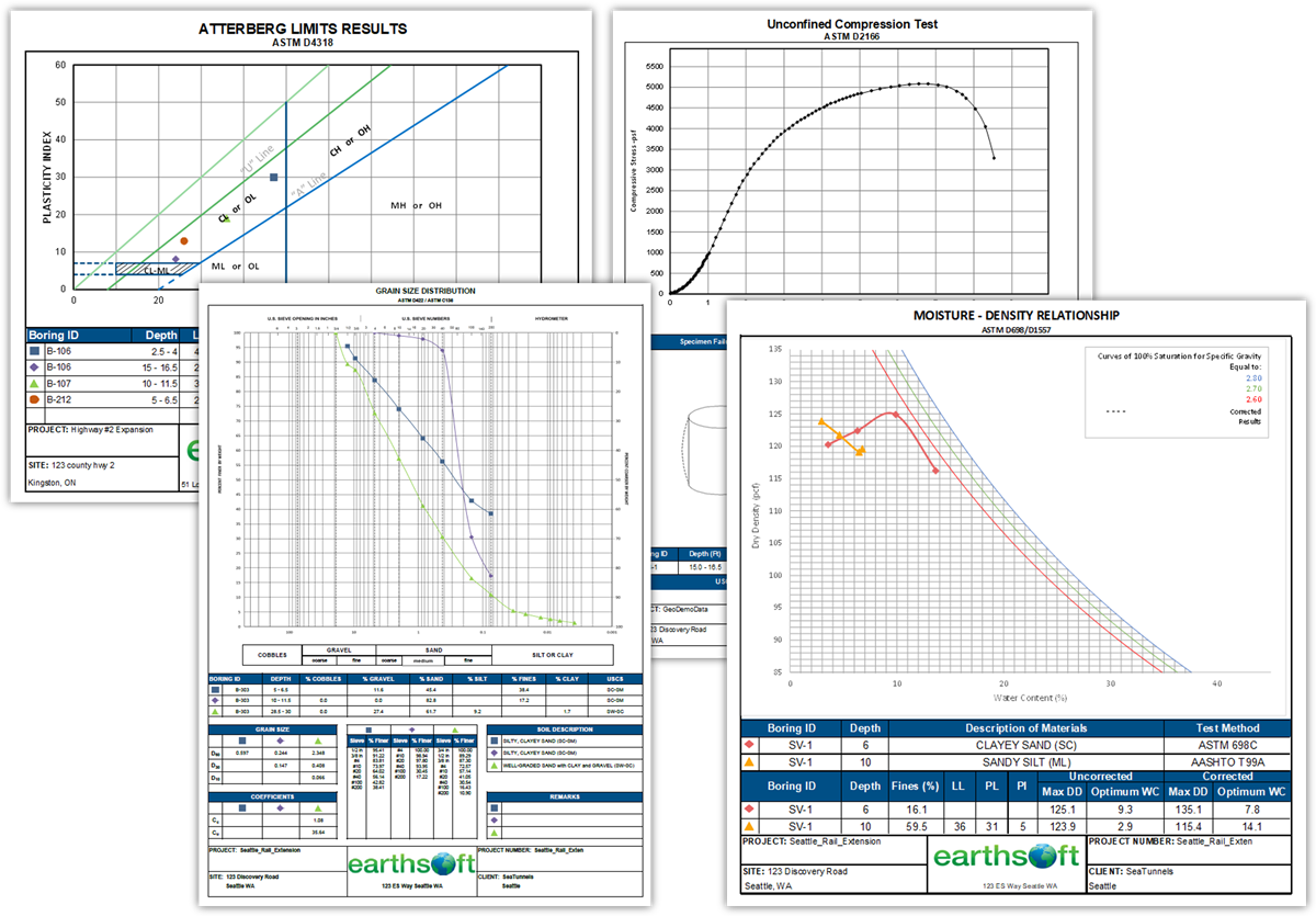 EQuIS-Geotech-Report-Images-web
