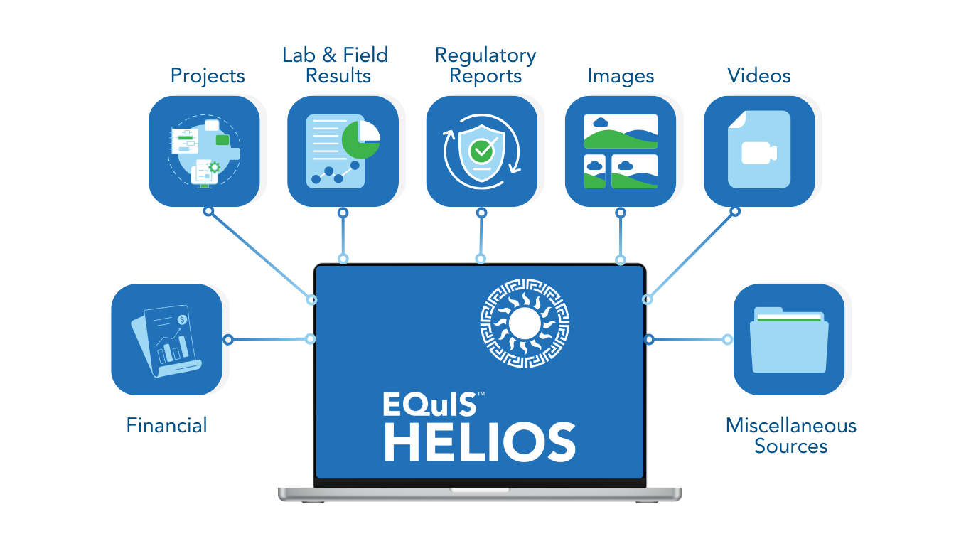 Helios DataSources_blue Helios DataSources_blue
